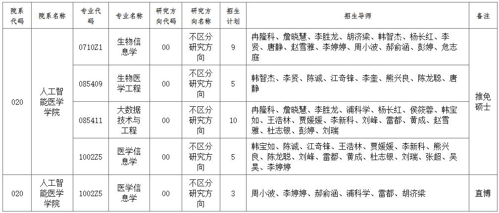 通知图片1