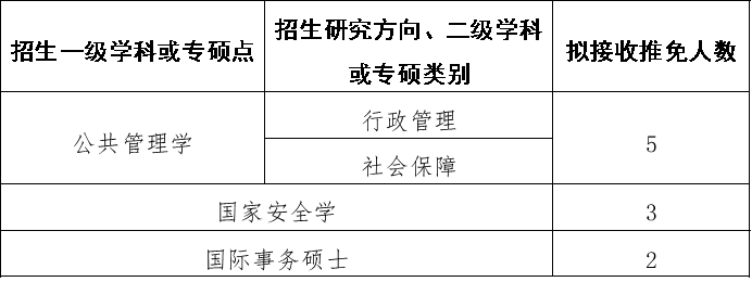 通知图片2