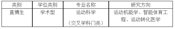 通知图片1