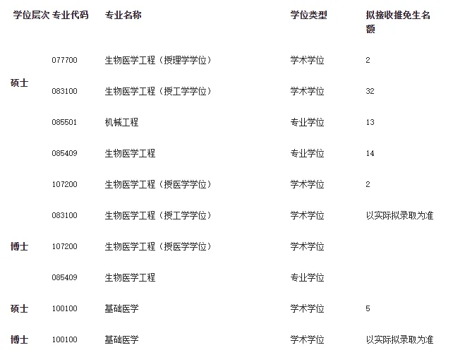 通知图片1