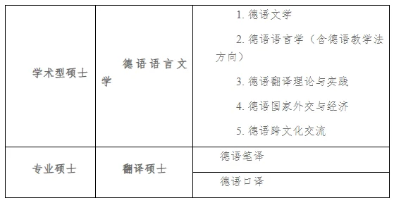 通知图片1