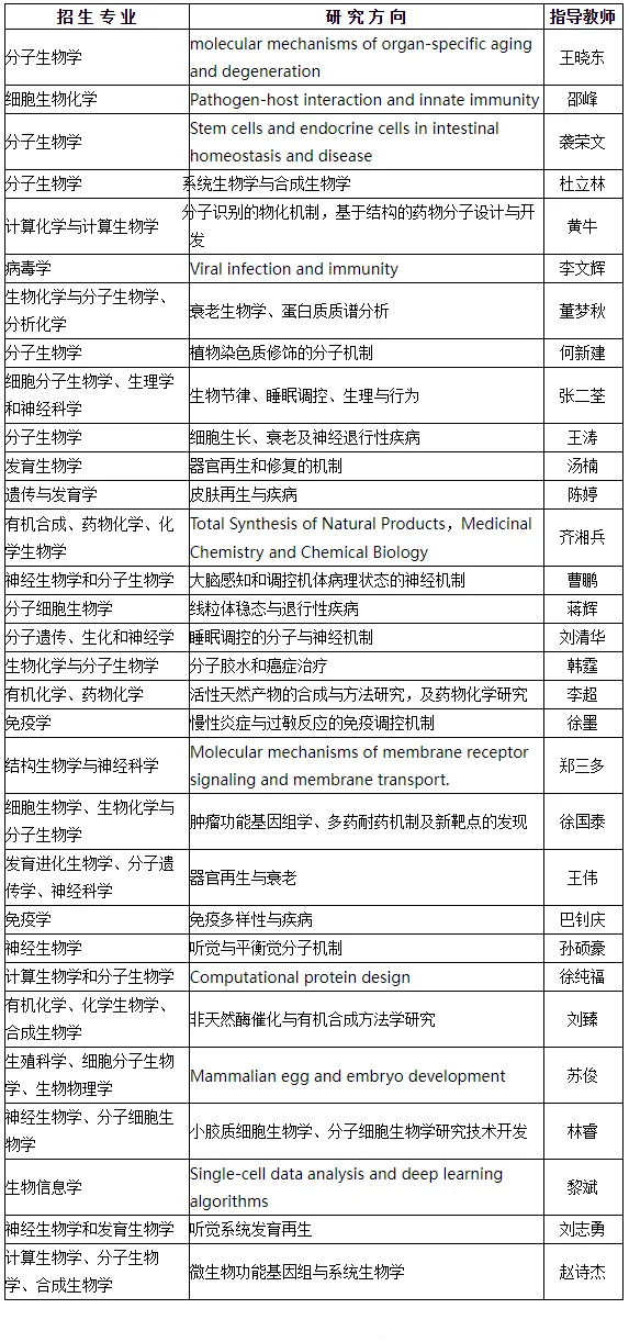 通知图片1