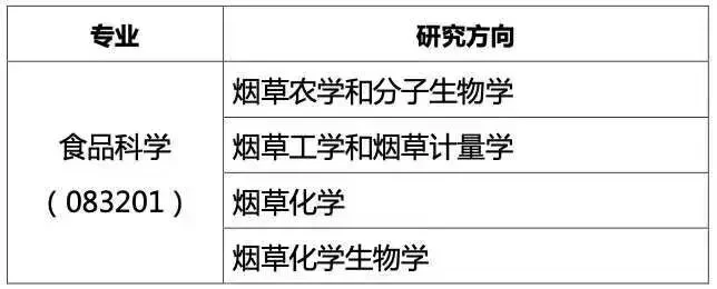 通知图片2