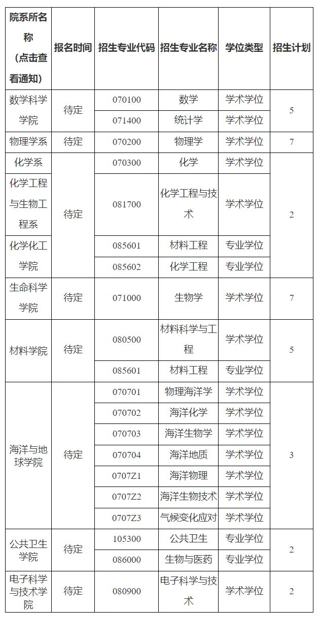 通知图片1