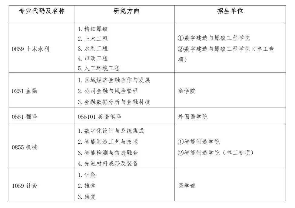 通知图片7