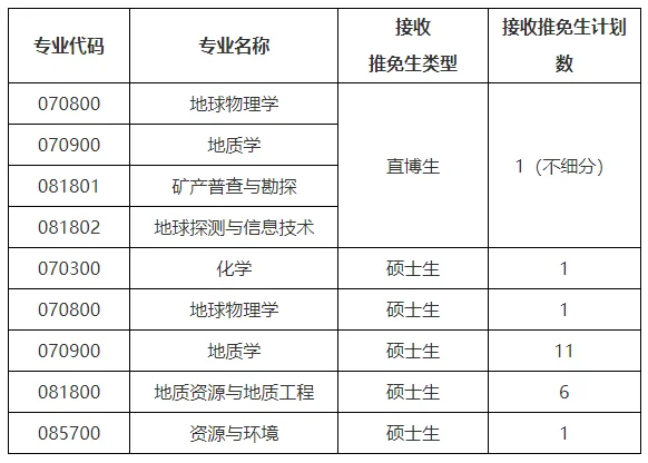 通知图片1