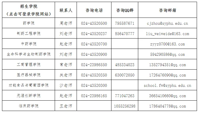 通知图片1