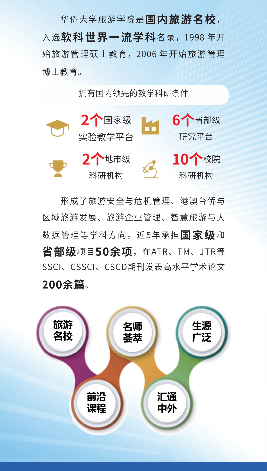 通知图片6