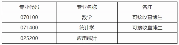 通知图片1