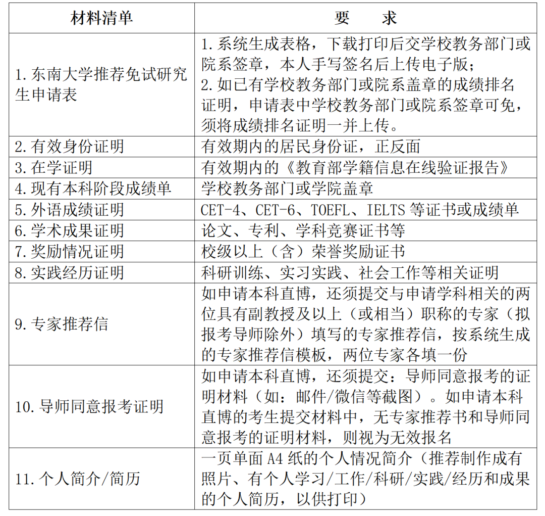 通知图片1