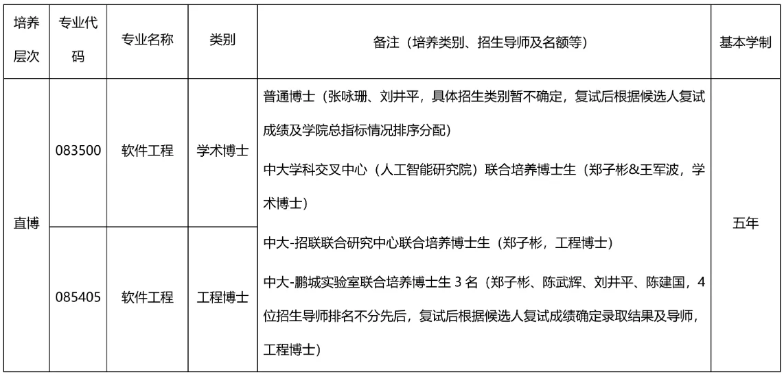 通知图片1