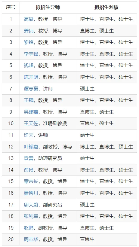 通知图片1