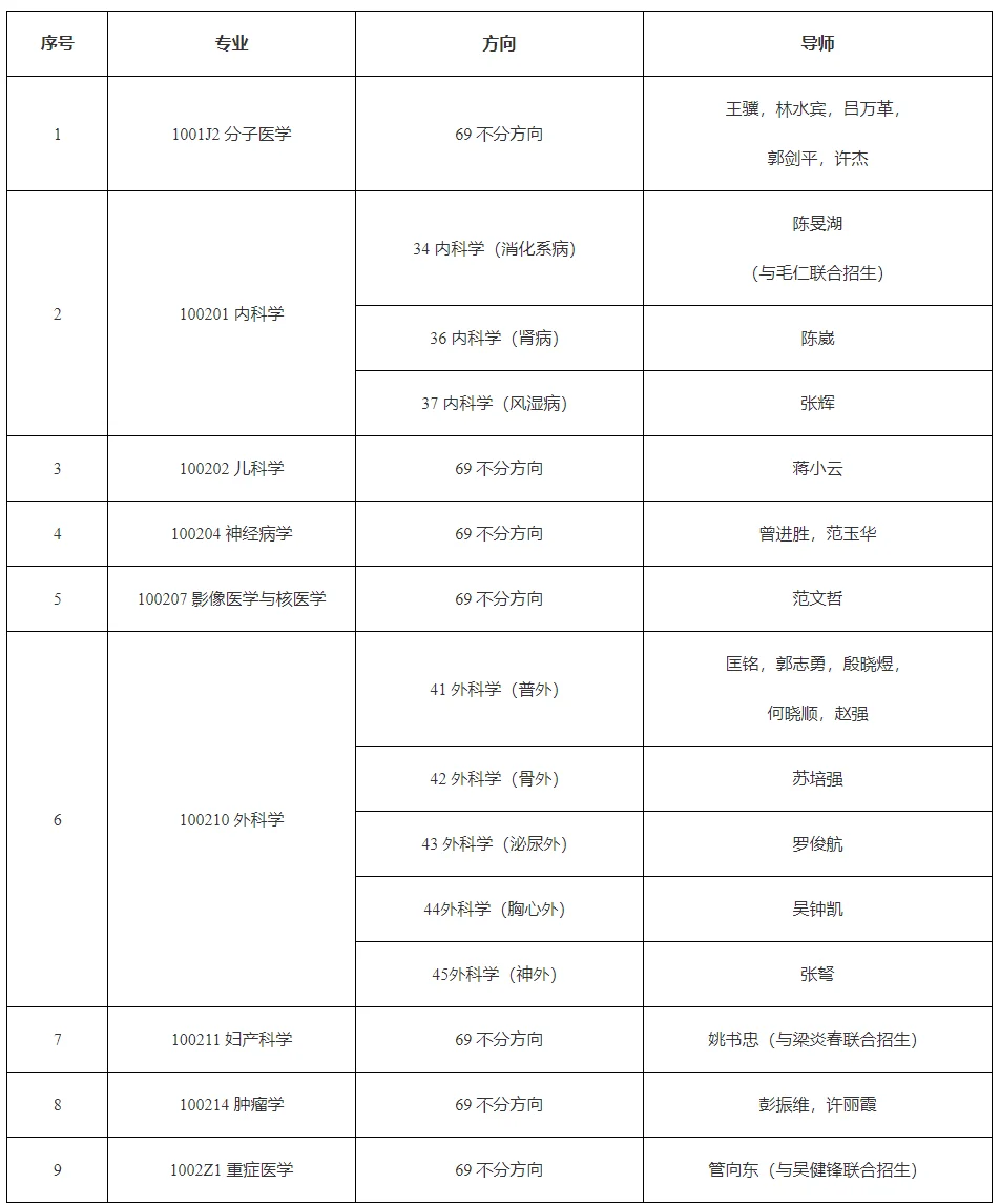 通知图片1