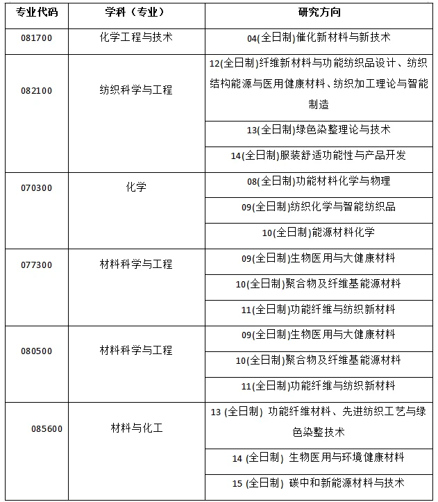 通知图片1