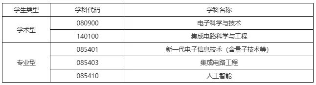 通知图片1