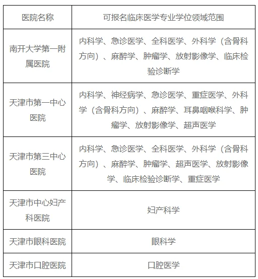 通知图片2