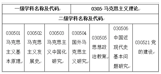 通知图片1