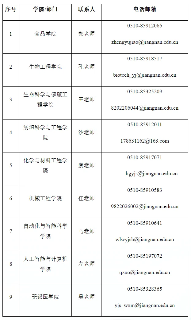 通知图片1