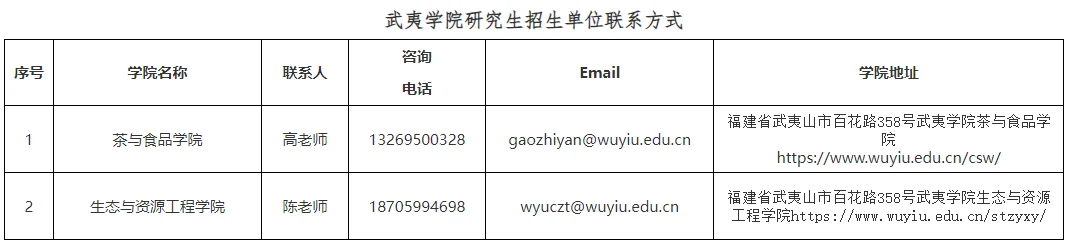 通知图片2