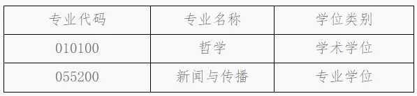 通知图片1