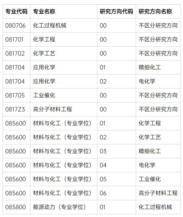 通知图片1