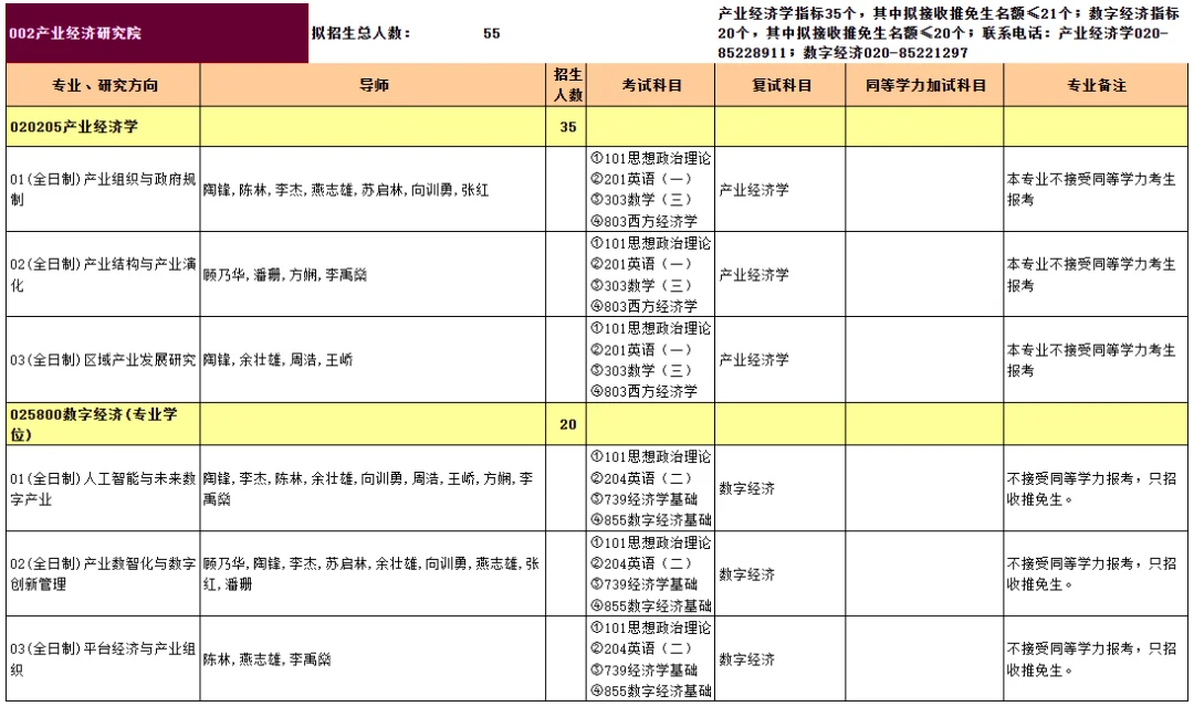 通知图片2