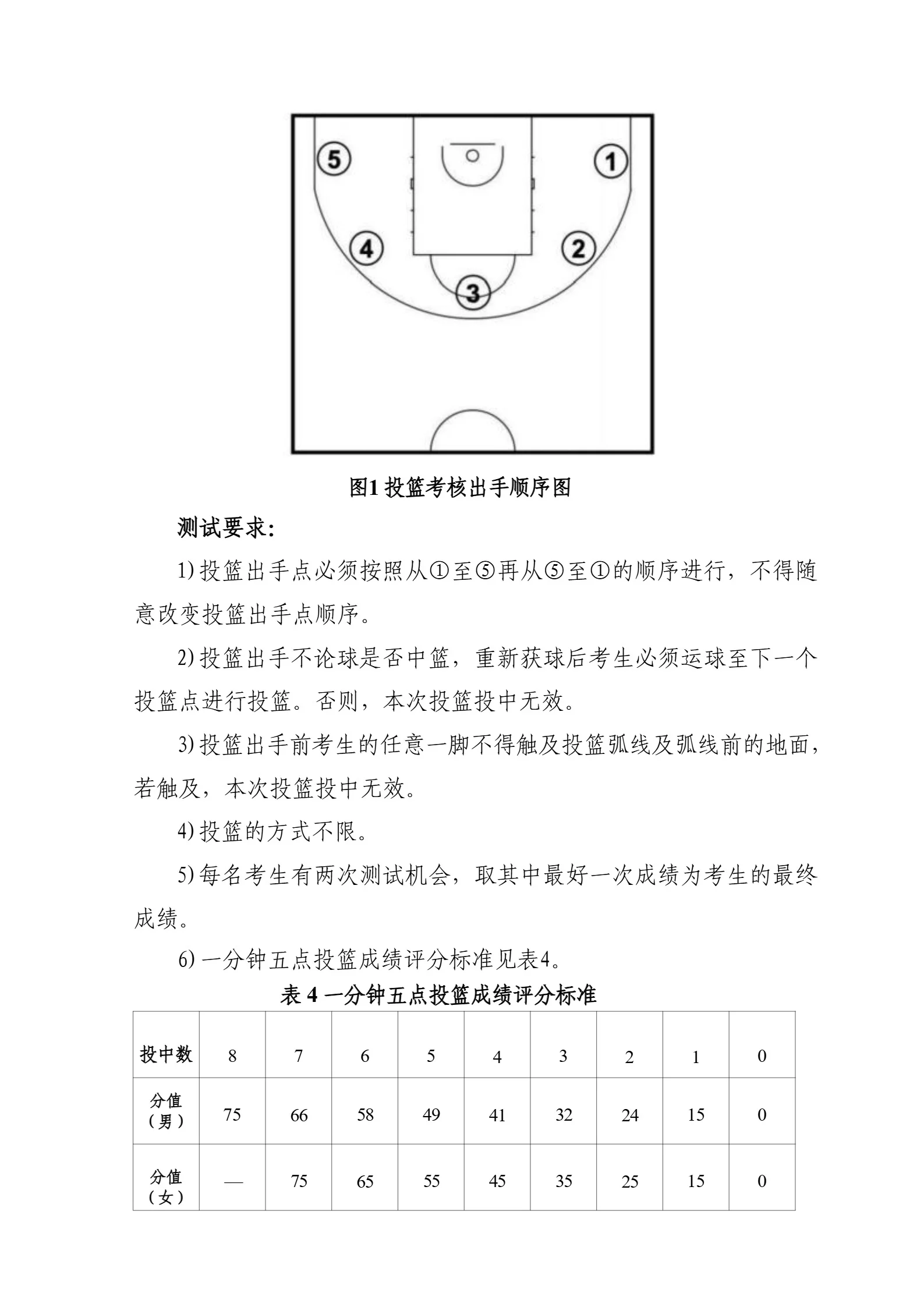 通知图片17