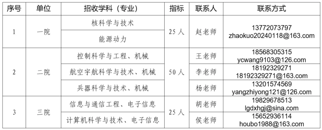 通知图片14