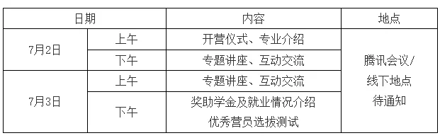 通知图片1