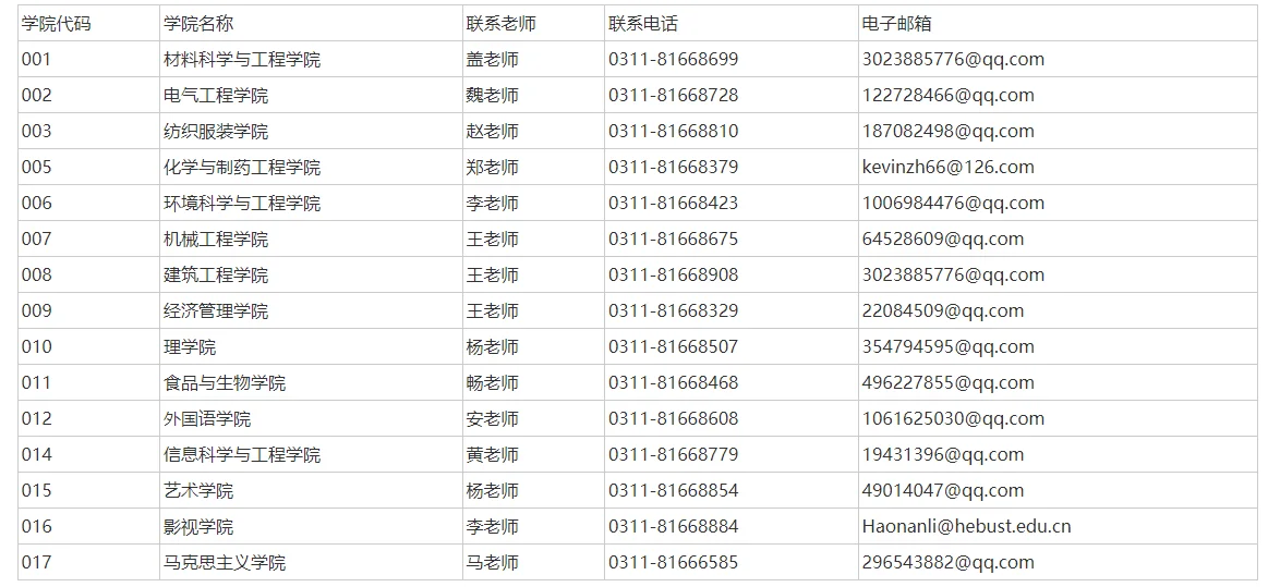 通知图片1