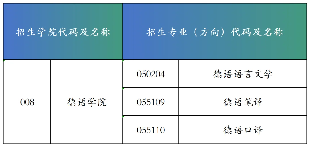 通知图片3