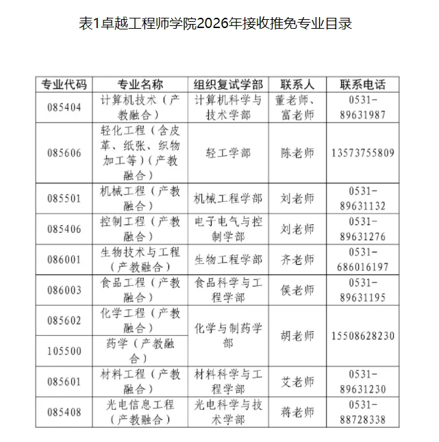 通知图片1