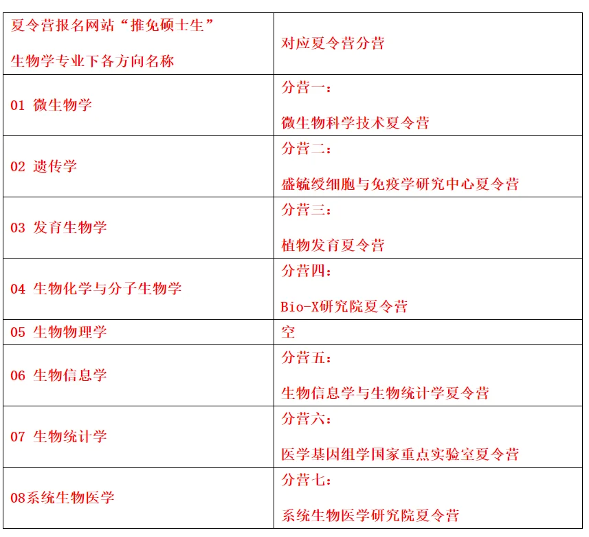 通知图片1
