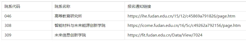 通知图片1