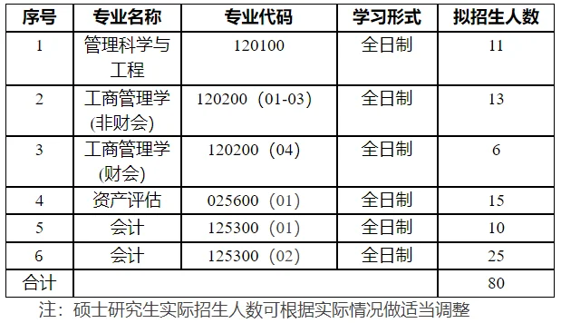 通知图片2