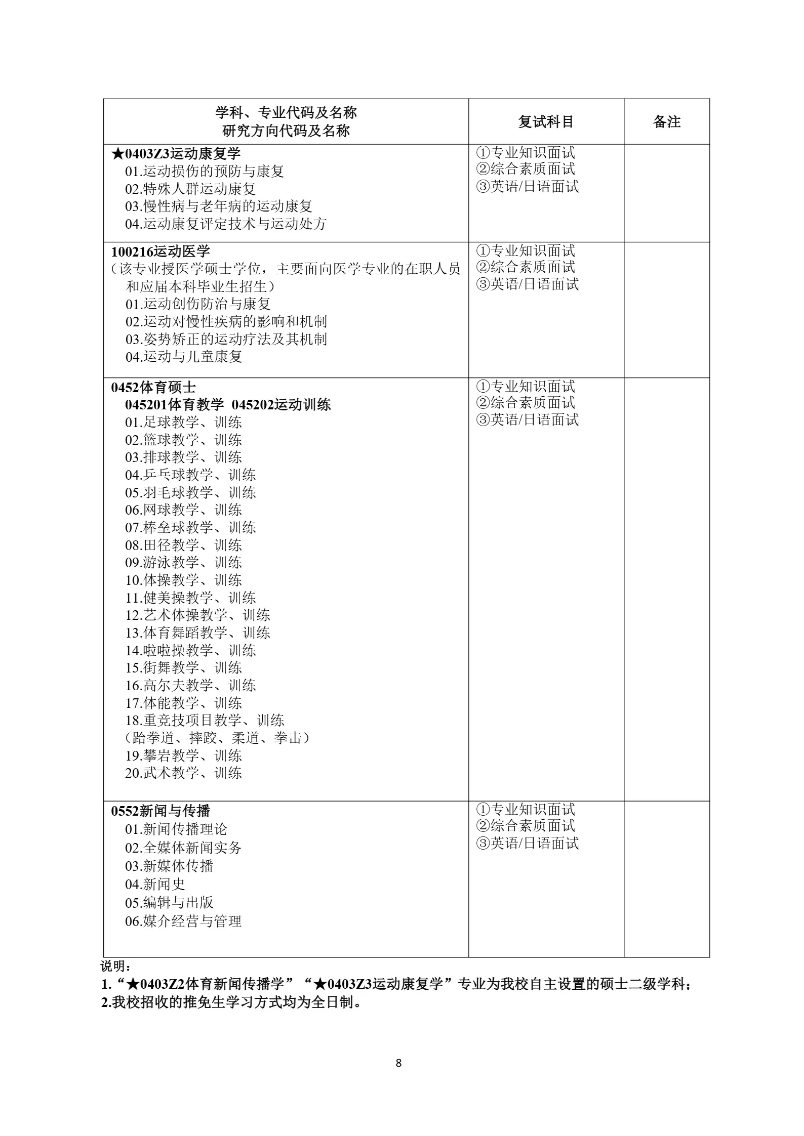 通知图片1