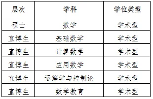 通知图片1
