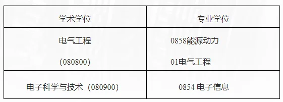 通知图片1
