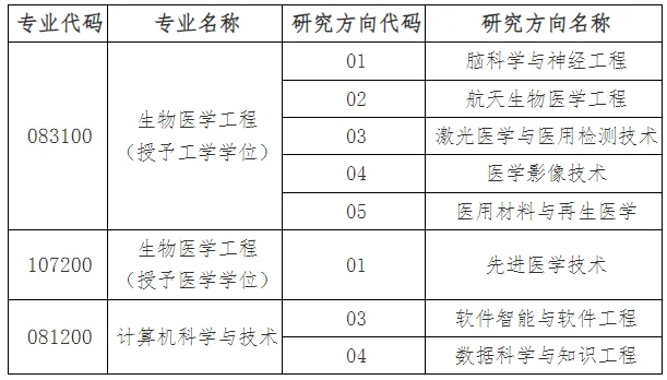 通知图片2