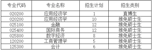 通知图片1