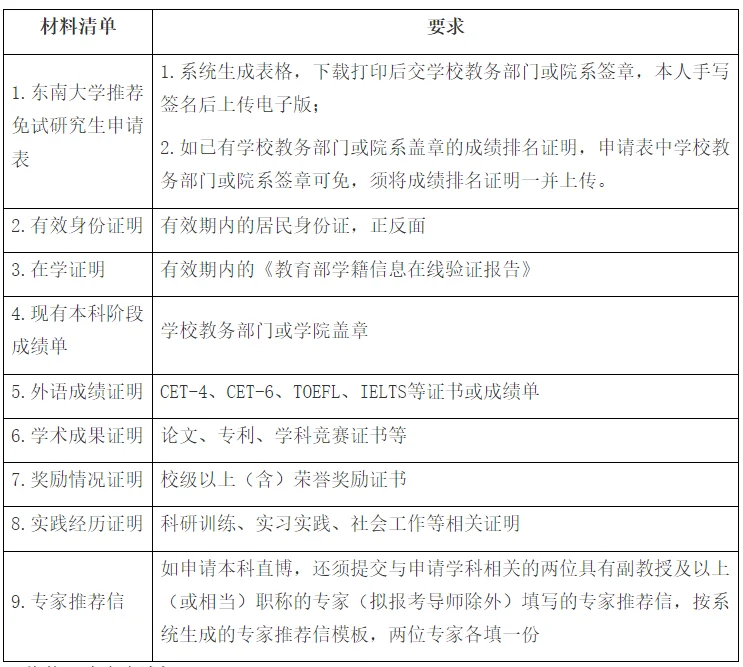 通知图片1