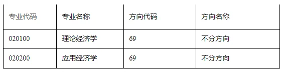 通知图片1