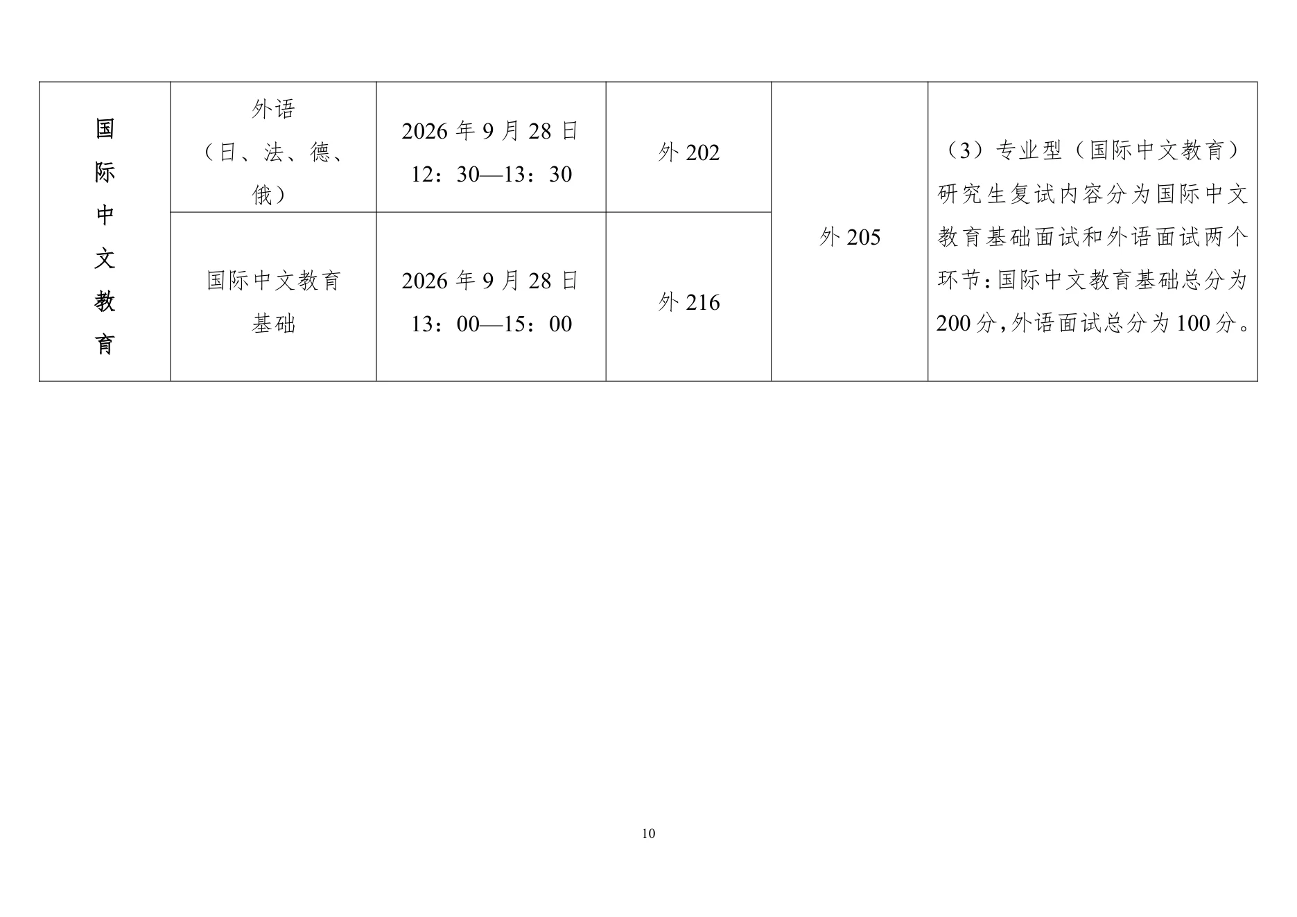PDF 第 10 页