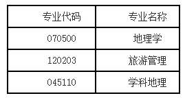 通知图片1