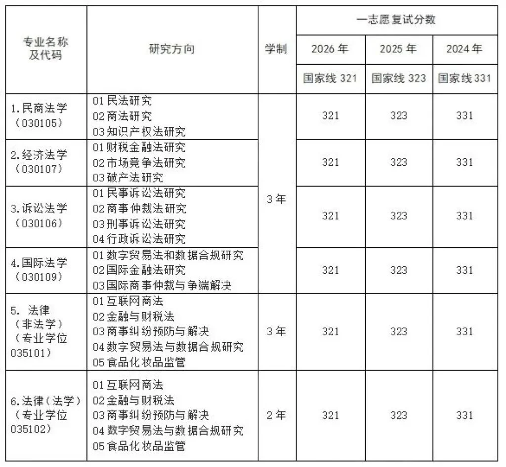 通知图片4