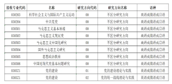 通知图片1