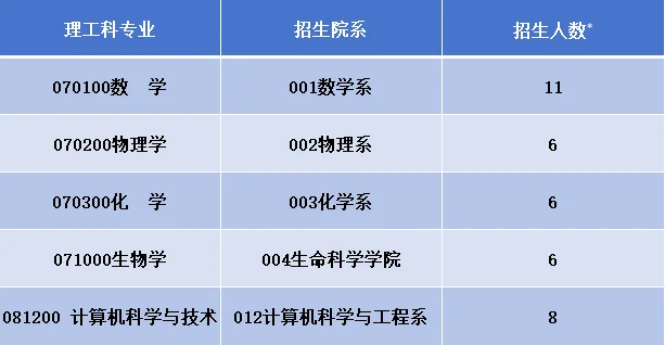通知图片1