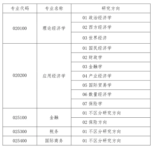 通知图片1