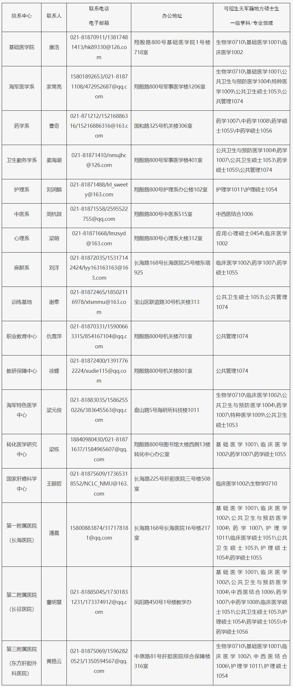 通知图片1