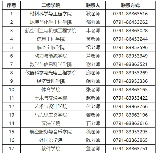 通知图片1